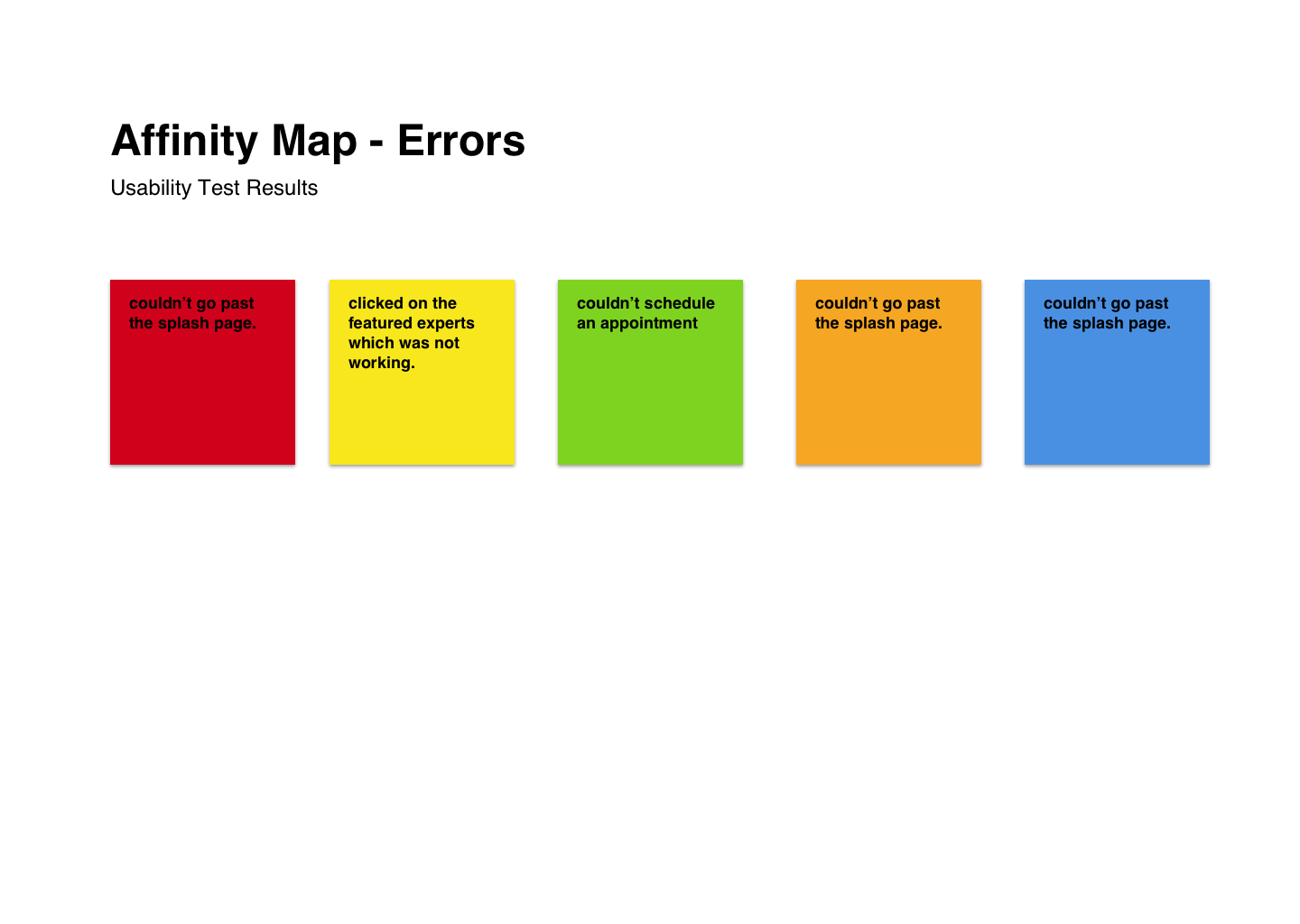 Affinity-Map-Errors-1